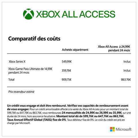 Xbox Series X Xbox All Access